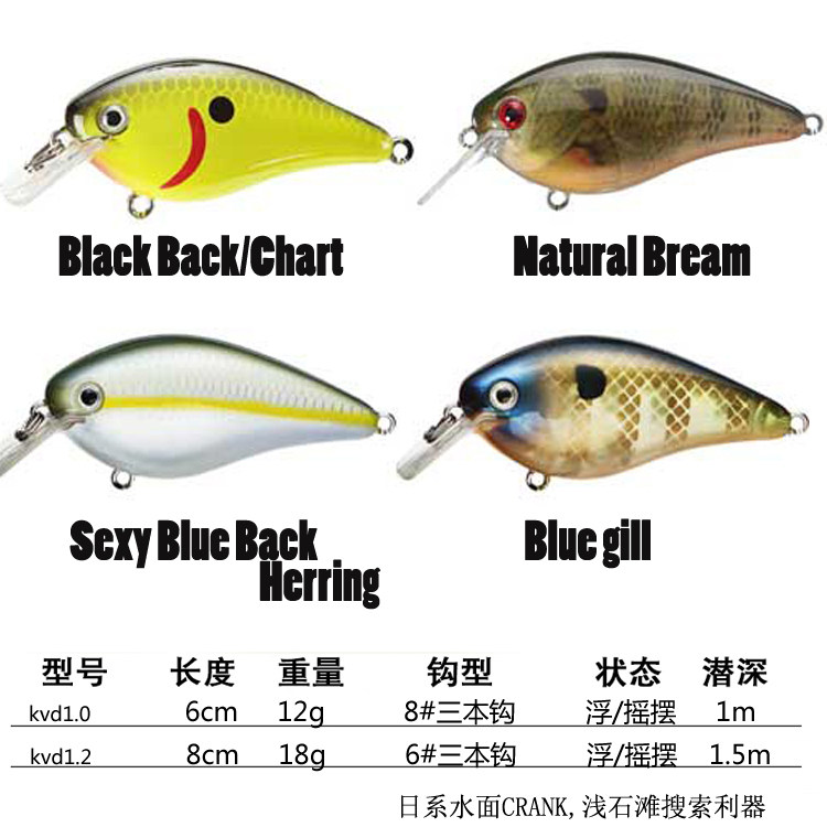 Classic American lure bait little fat man LURE rock CRANK perch mandarin fish long shot swing lure bait rare R