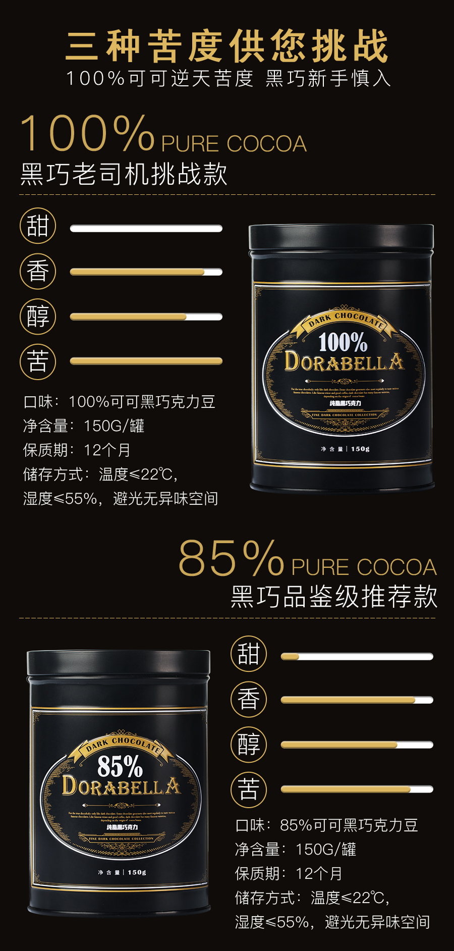 朵娜贝拉 纯可可脂 黑/白巧克力豆 150g/罐 约150粒 图4