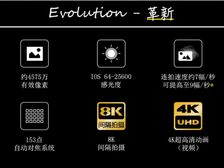 máy ảnh kỹ thuật số Nikon / Nikon D850 full-frame SLR cơ thể mới độ nét cao thói quen thường xuyên - SLR kỹ thuật số chuyên nghiệp máy ảnh du lịch giá rẻ
