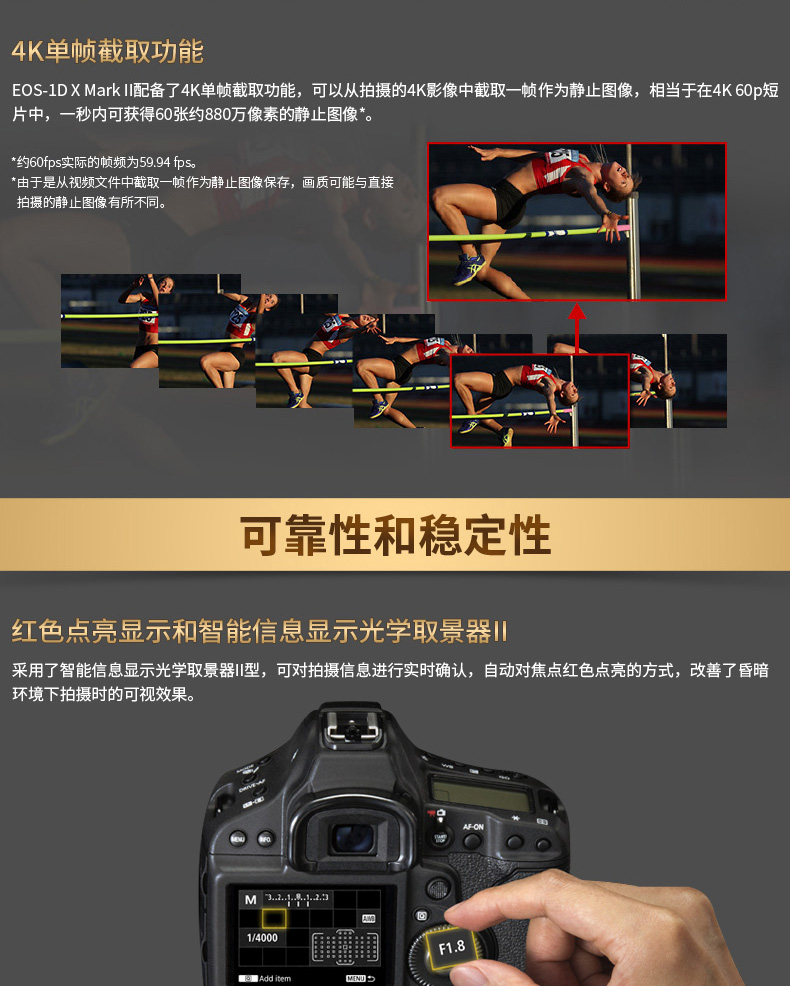 Máy ảnh DSLR Full Frame Canon / Canon EOS-1D X Mark II - SLR kỹ thuật số chuyên nghiệp máy ảnh pentax