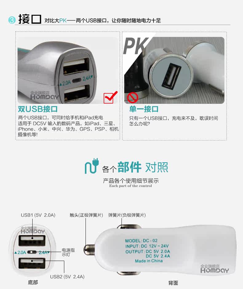 chargeur GOLDYIP 2.4A - Ref 1300844 Image 12