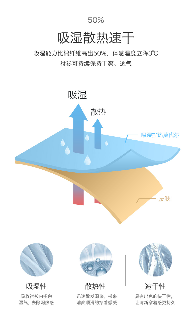 Hongbang Chuangyi Mùa Hè Mỏng Nam Ngắn Tay Áo Màu Rắn Kinh Doanh Mỏng Miễn Phí Làm Việc Ice Silk Modal Đen sơ mi nam đẹp