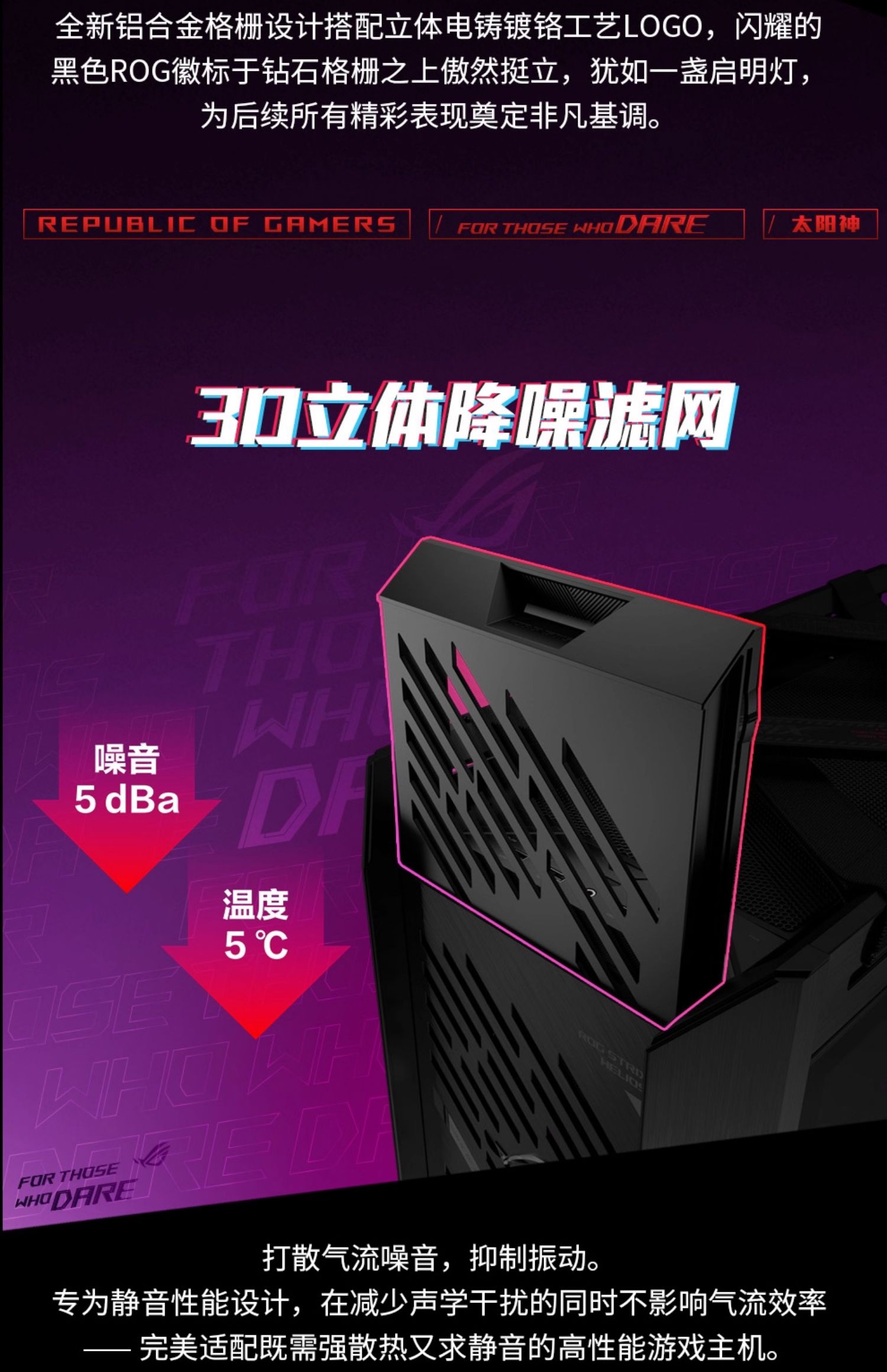 ASUS/华硕ROG玩家国度 GX601太阳神机箱全塔侧透明玻璃游戏机箱插图4