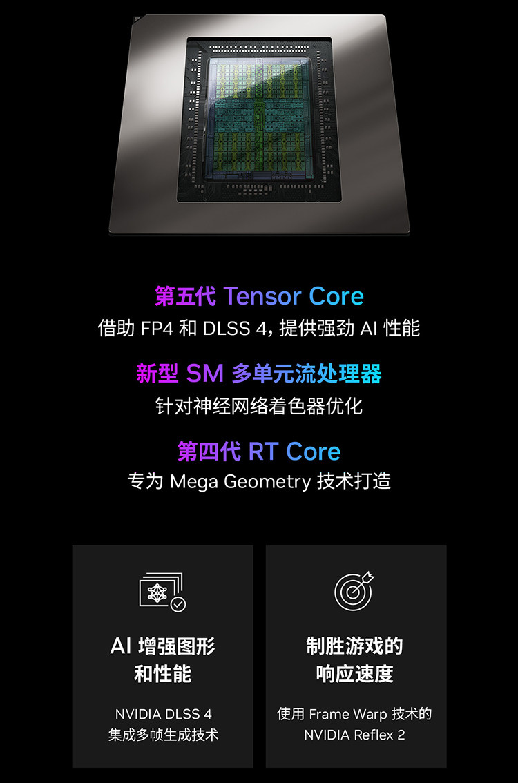 【上海补贴】ROG魔霸9X 锐龙版 水冷台式机5070Ti游戏主机电竞台机插图6