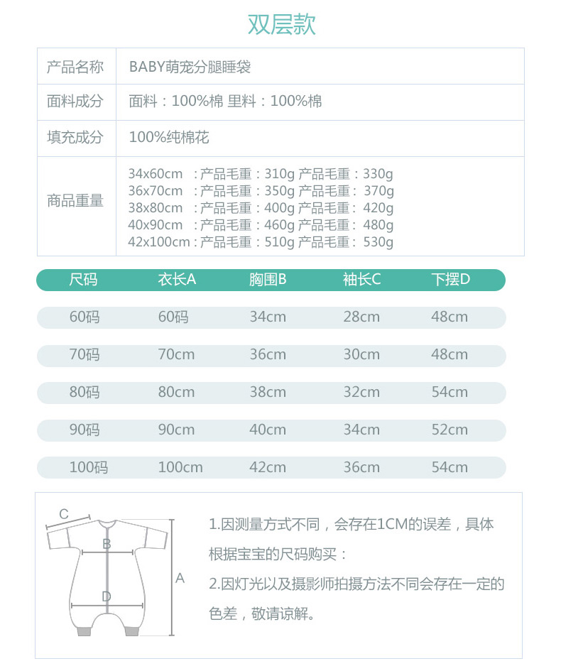 【4层纱布】婴儿吸汗巾19cm×39