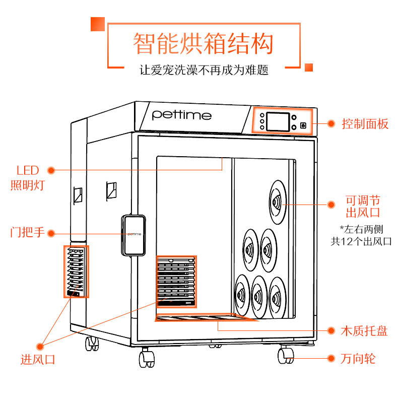 Pet time pettime dryer Fully automatic intelligent pet drying box Water