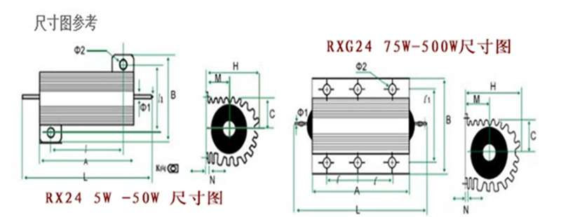 RXG24 RX24 cao cấp vỏ nhôm vàng điện trở dòng xả hạn chế giải mã xe 25W50W100W200W