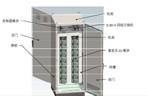 XP313 Zhejiang university central control XP316 XP243X XP248 communication card DCS card XP351