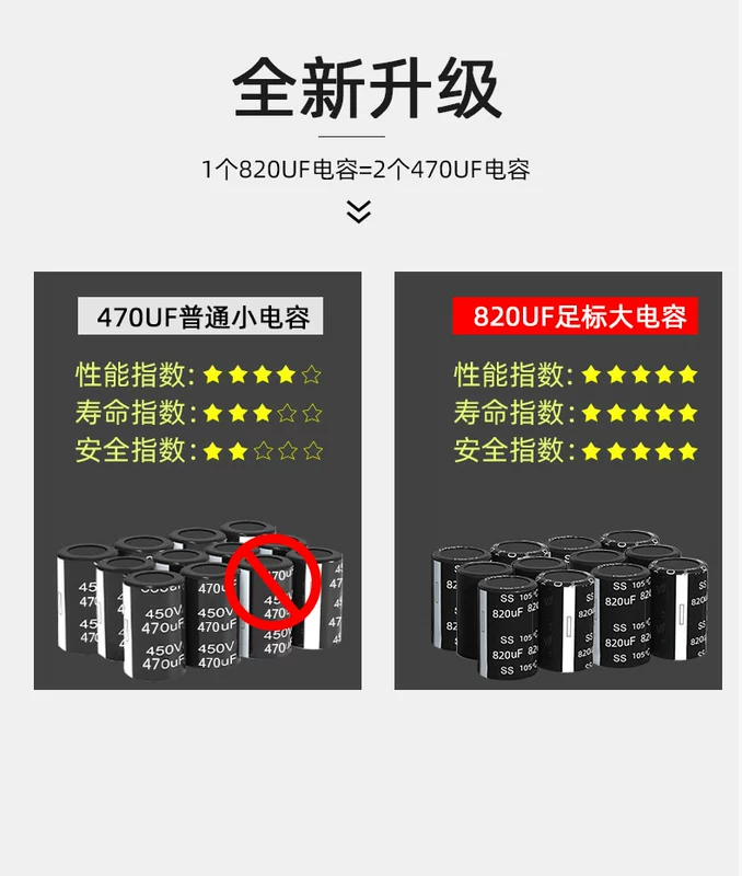 máy hàn que Máy hàn magiê Liya 220V380V hộ gia đình nhỏ 250315 di động bằng đồng hai mục đích công nghiệp di động các loại máy hàn sắt máy hàn không que