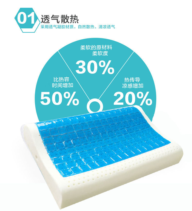 Gel nhớ gối tự nhiên gối băng pad gel gối đệm đệm gối sinh viên mát gối gối tựa lưng
