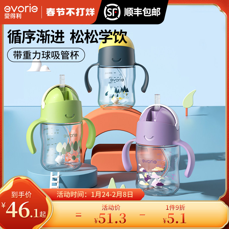 evorie Children's Water Cup Straw Cup Baby Learning Drink Cup Baby Drink Water Duckbill Cup Anti Choking Anti-Fall
