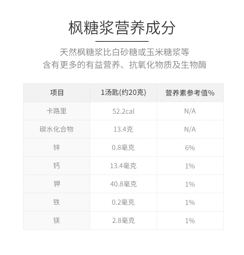 枫糖浆加拿大进口枫叶枫树糖浆原味