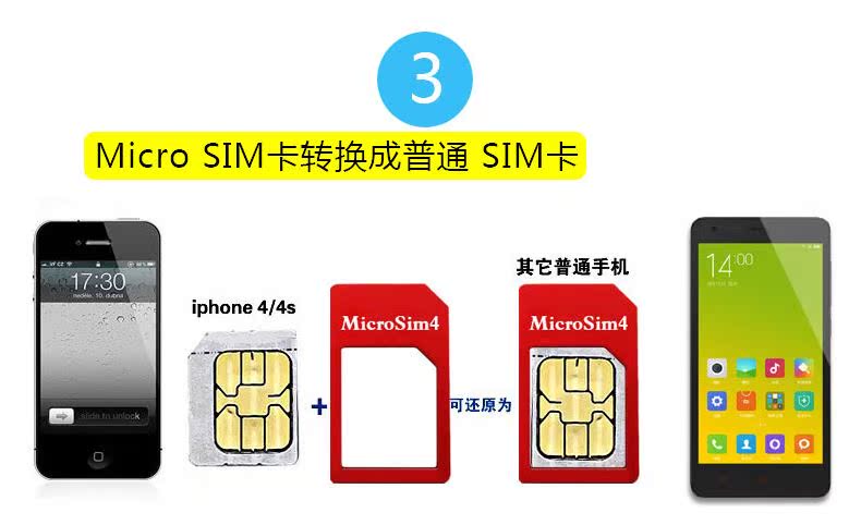Adaptateur pour cartes SIM - Ref 313282 Image 12