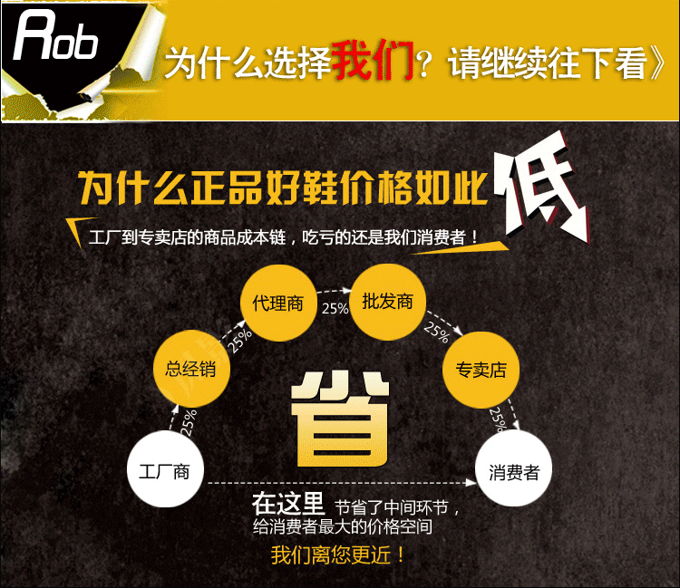 Chaussures de printemps loisir - Ref 917032 Image 10