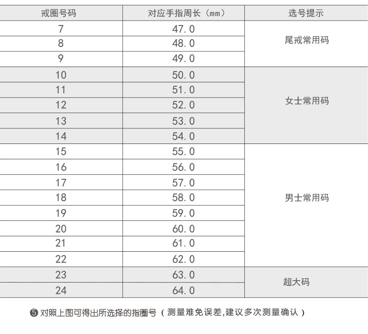 Bague mixte      en Argenterie - Ref 3086287 Image 23