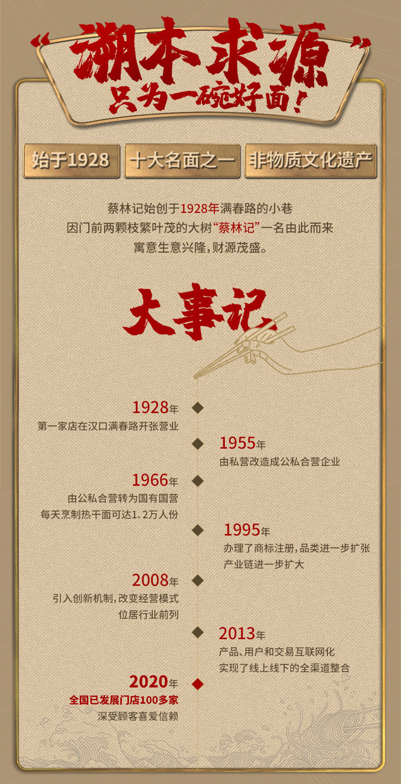 蔡林记 武汉热干面 5份/675g 送5包酸豆角 图13