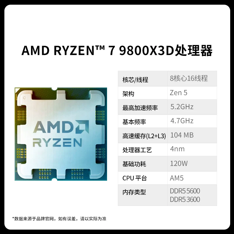 AMD Asus, материнская плата, комплект, процессор AMD Ryzen R7, 9850x, x3, 3D, 9800x, x3, x870
