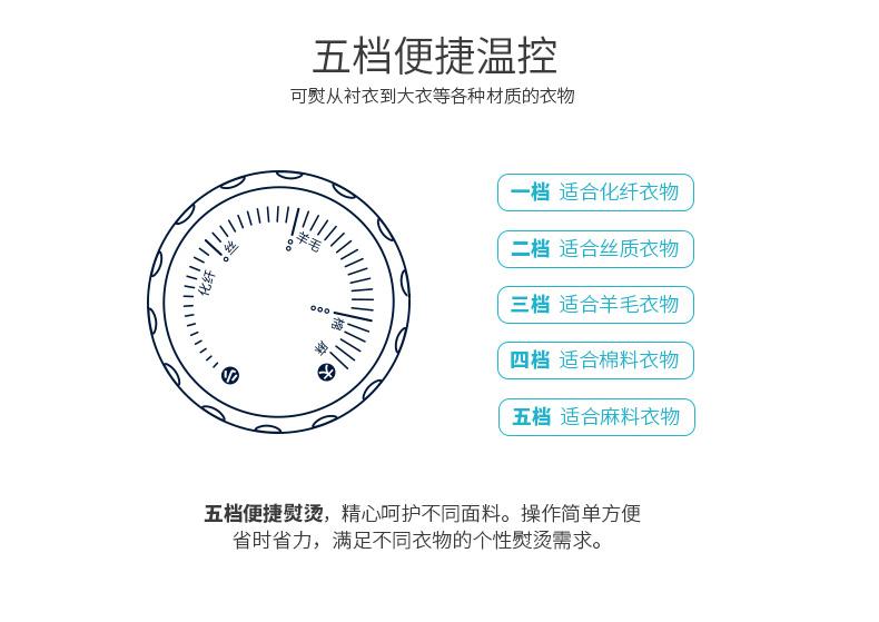 bàn ủi hơi nước đứng Chi nhánh bay Điện cầm tay Bàn ủi hơi nước cầm tay Hộ gia đình Mini Ký túc xá Máy ủi nhỏ bàn là hơi nước cầm tay lock&lock