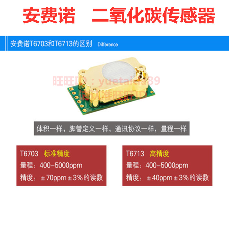 T6713-5K CO2 Level Detector for T6703-5K Anfano