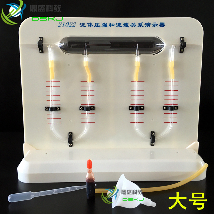 流体液体压强与流速关系演示器 演示仪教学仪器 中学物理实验器材