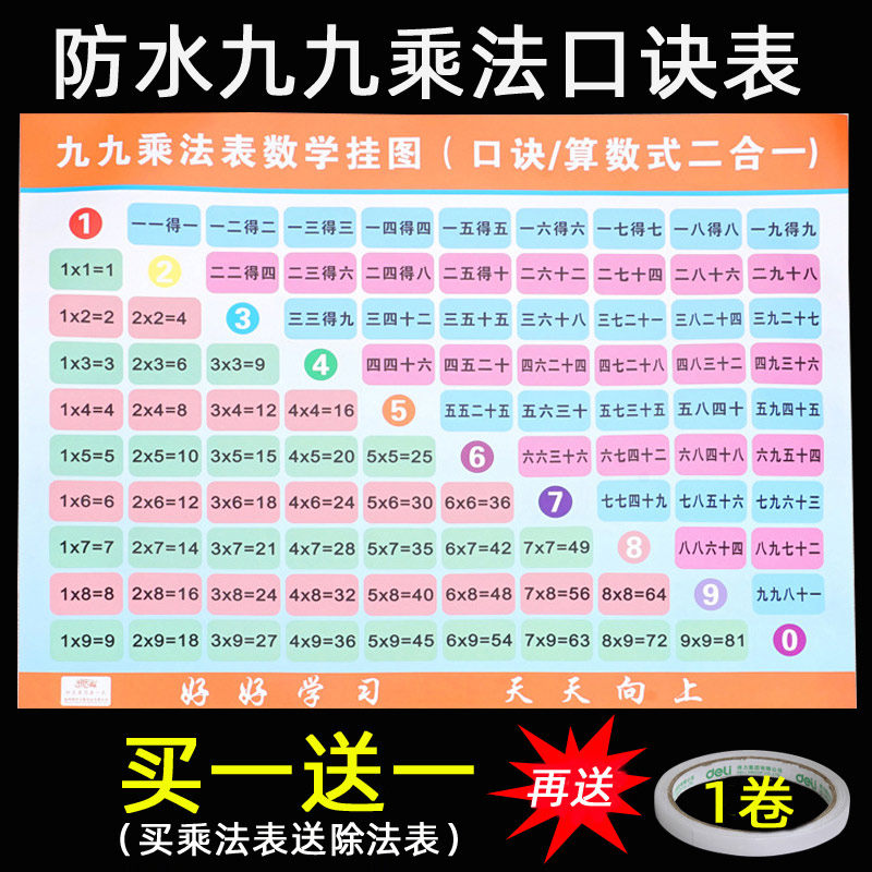 九九乘除法口诀表小学生二年级数学乘法口诀表免邮墙贴口算表防水