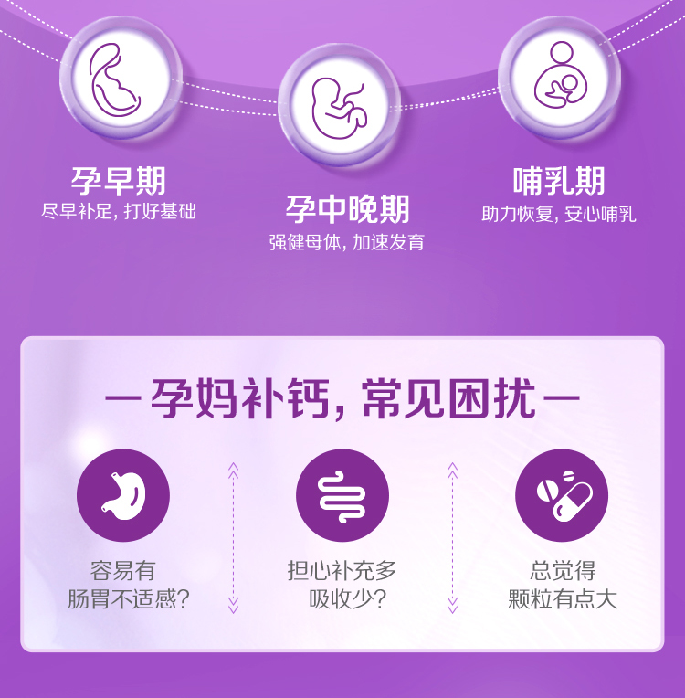 elevit/爱乐维孕妇钙柠檬酸苹果酸钙片