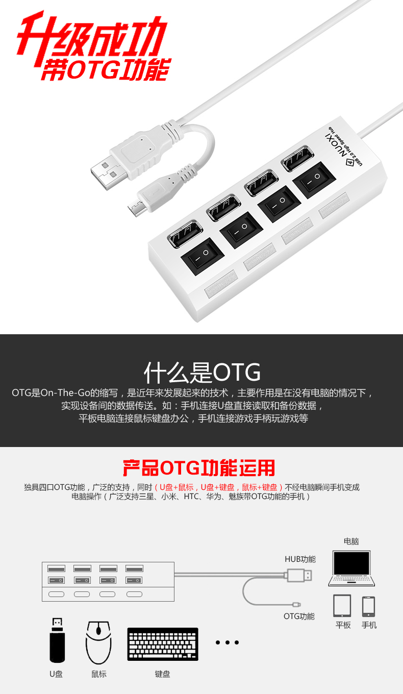 Hub USB - Ref 365341 Image 21