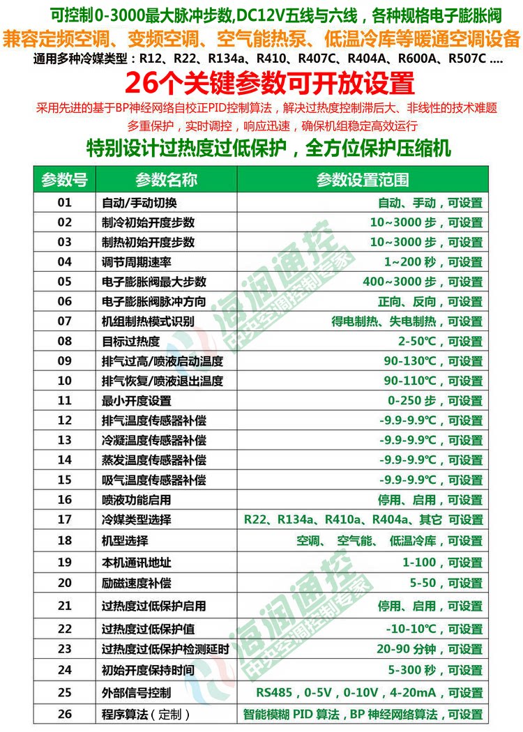 三花DPF电子膨胀阀鹭宫UKV电子膨胀阀驱动器空调电子膨胀阀控制器评价- 淘宝网