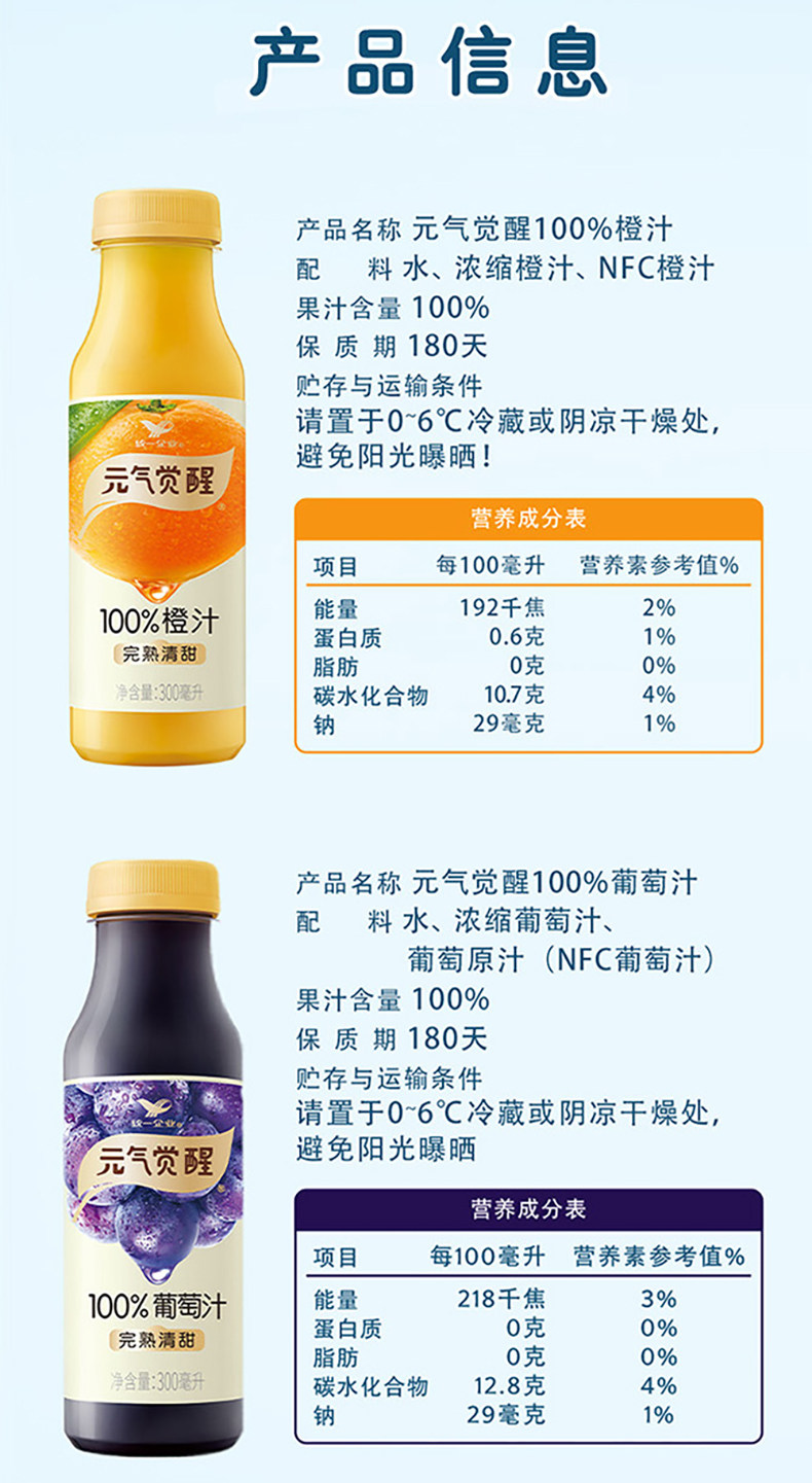安享好物 安享C级果汁-统一元气觉醒橙汁 国标 