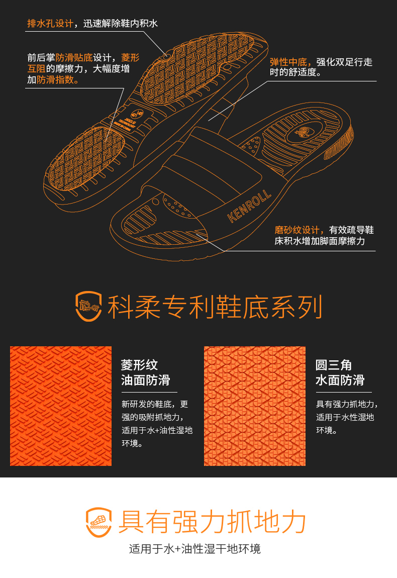 科柔 Kenroll 儿童/成人 专利防滑居家拖鞋 适合老人和孕妇 图2
