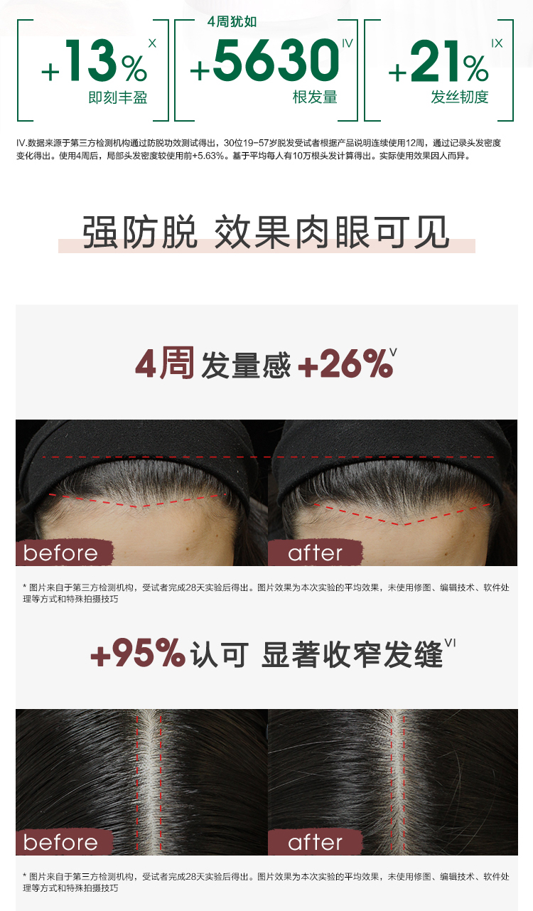 法国进口 Klorane 康如 奎宁金鸡纳固发精华喷雾 100ml 天猫优惠券折后¥218包邮() 赠洗发水100ml+干喷50ml 88VIP会员还可95折