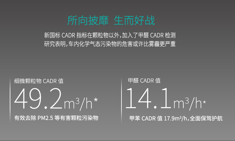 Máy lọc không khí ô tô EraClean LEAF loại bỏ khói xe ngoài việc khử bụi formOC máy lọc không khí inverter