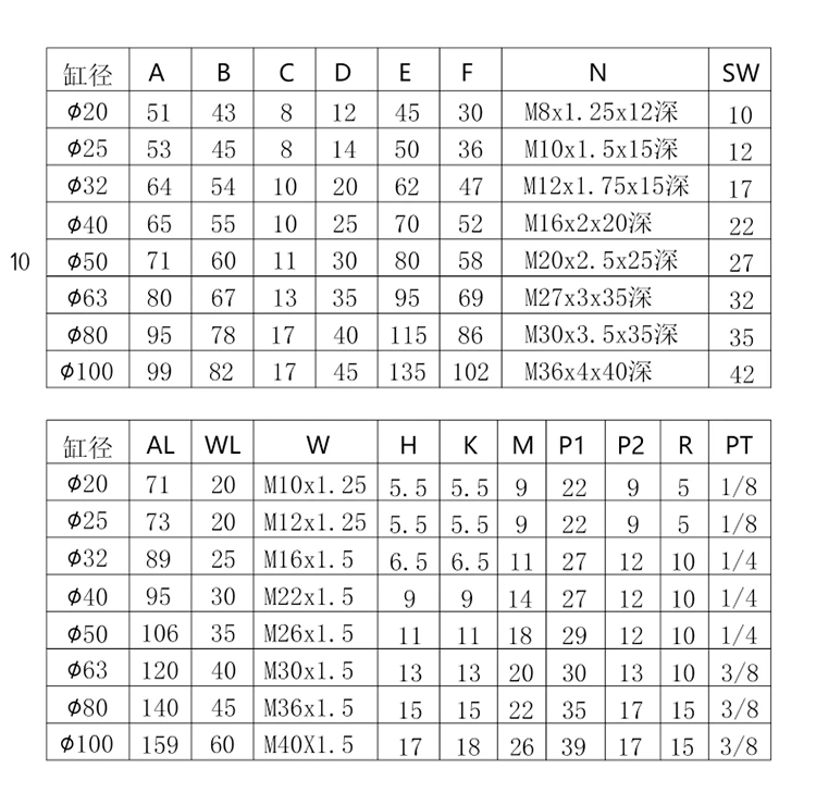 Xi lanh thủy lực vuông nhỏ/xi lanh thủy lực mỏng CX-SD63x10/CX-SD80*20/30/40/50 xi lanh thủy lực 2 chiều xi lanh thủy lực 2 tấn