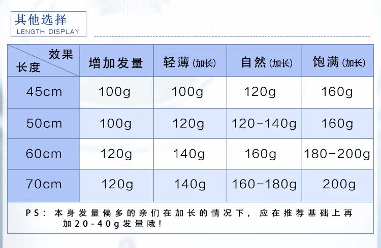 Extension mèches - Ref 219072 Image 19