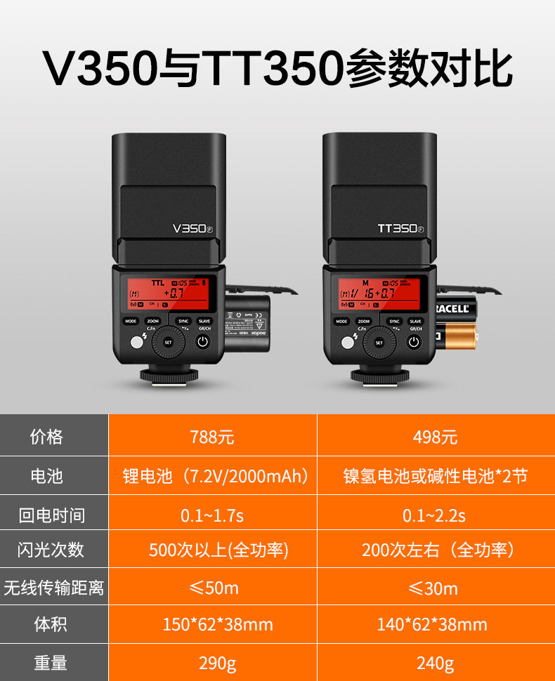 v350F_04.jpg