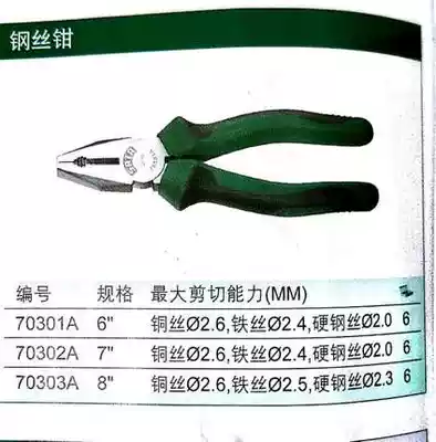 World of pliers 70301A 70302A 70303A