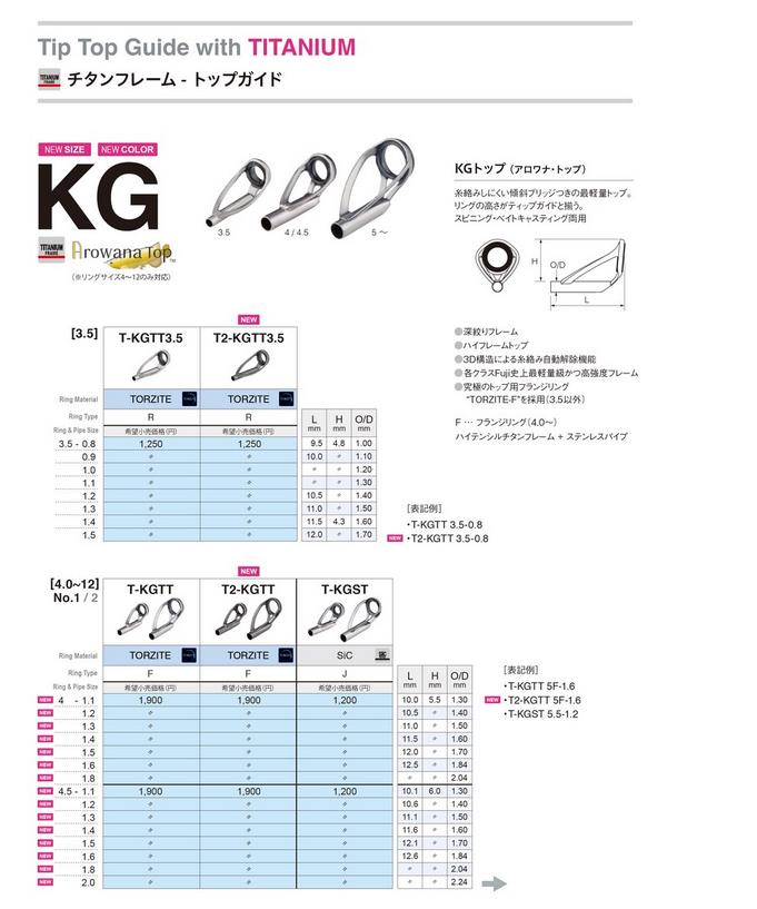 FUJI FoxTKGTT titanium alloy frame TZ magnetic ring boat pole road Apole rock fishing rod top ring