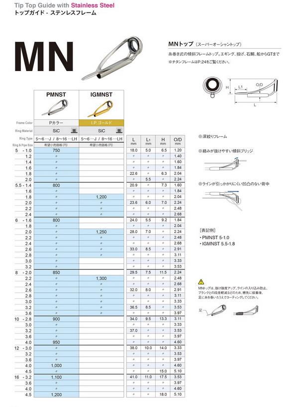Japan Fuji FUJI PMNST SIC magnetic ring 10 Number of top ring shippole iron plate road sub-pole top ring