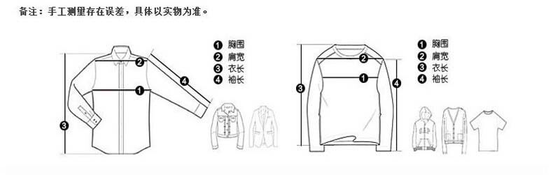 O1CN01Swsofv1iPXJcpcRD2_!!2209