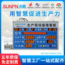 News Peng Workshop Production Management Watch Board LED Electronic Screen Production Line Yield Counter Capacity Data Display