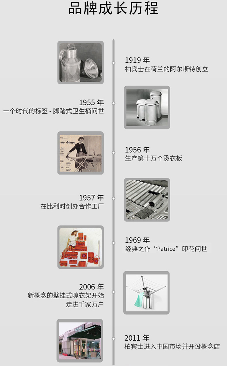 Раковина полка brabantia柏宾士厨房管家水槽沥水盘收纳盒皂液器置物架组合家用 Babantia