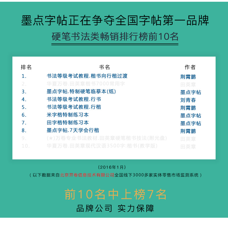 高中生字帖