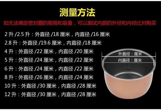 범용 전기 압력 밥솥 액세서리 씰링 링 압력 밥솥 고무 링 식품 등급 실리콘 공기 고무 압력 밥솥 씰링 링