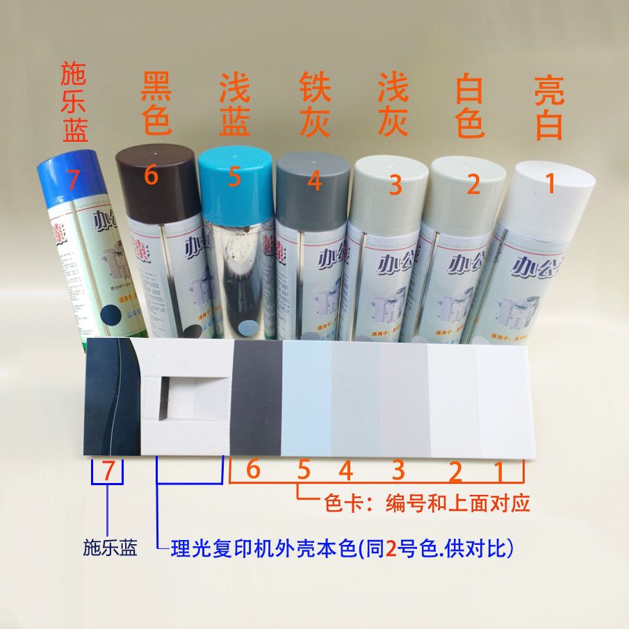 Ricoh Xerox Konica Minolta Copier HP printer Self-painting Plastic paint Special paint