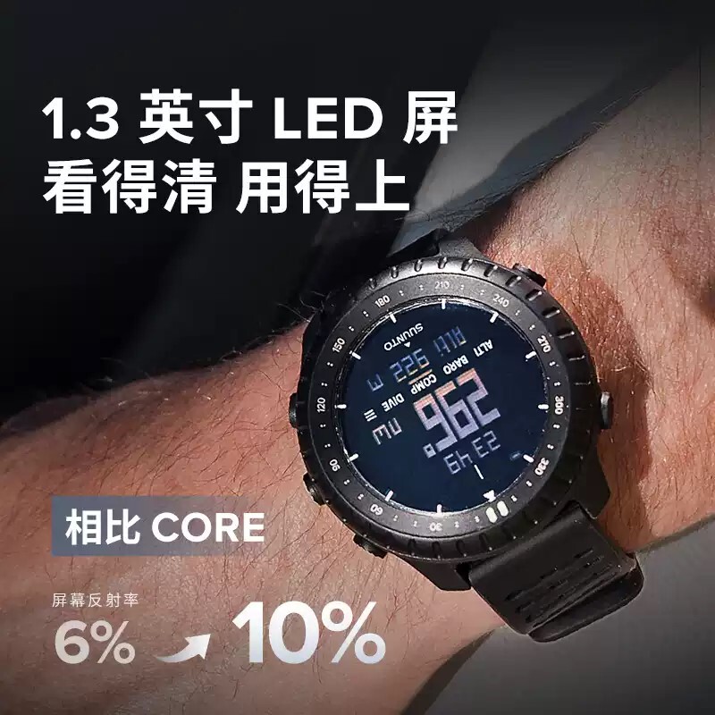 Suunto Core2 Core Outdoor Watch Navigation Storm Alert Altimeter Barometer Red and Green Backlight