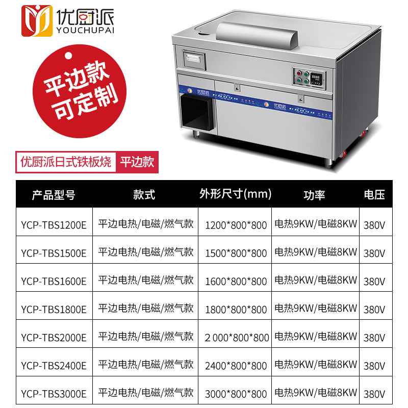 铁板烧排烟高边款扒炉定制，哪家强？优厨派值得入手吗？