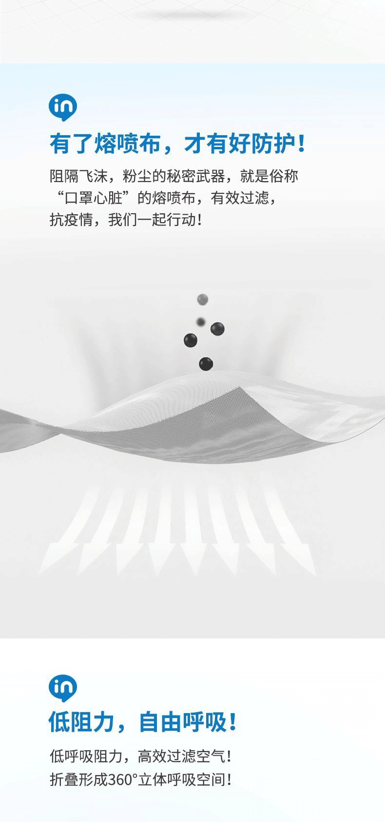 优茵 儿童一次性口罩 20片 图3