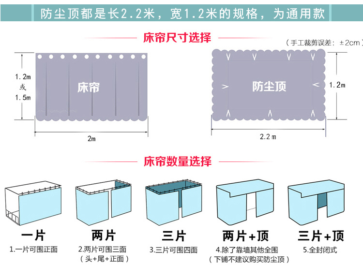 Phòng ngủ giường rèm cửa, màn vải, ký túc xá, cô gái, bunk, công chúa, gió, sinh viên, rèm cửa thoáng khí, tất cả đóng cửa rèm cửa giường