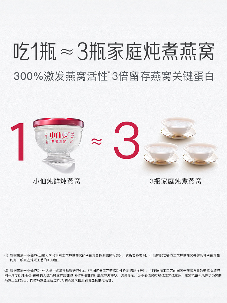 Xiaoxian Stewed Fresh Bird's Nest Diamond Bowl 70g Series Package, 7 Bottles Per Week, with or Without Sugar, Ready-To-Eat, Nourishing for Pregnant Women