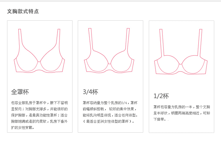 Coques pour soutien-gorge - Ref 814866 Image 13